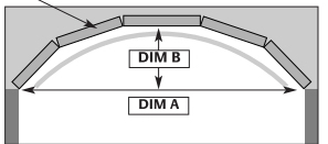 curved diagram